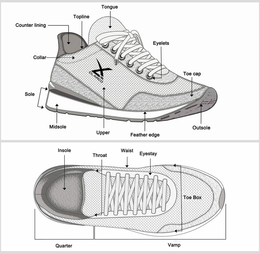 sneaker components